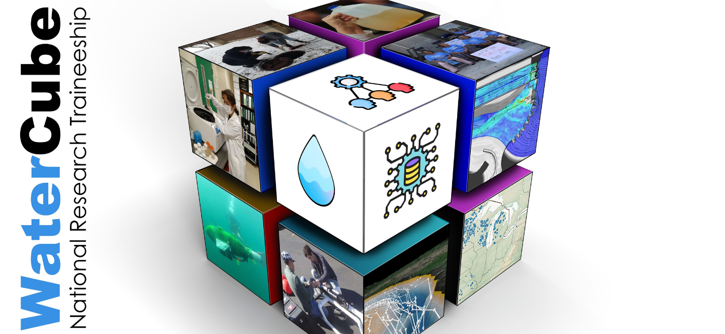 WaterCube NRT logo.